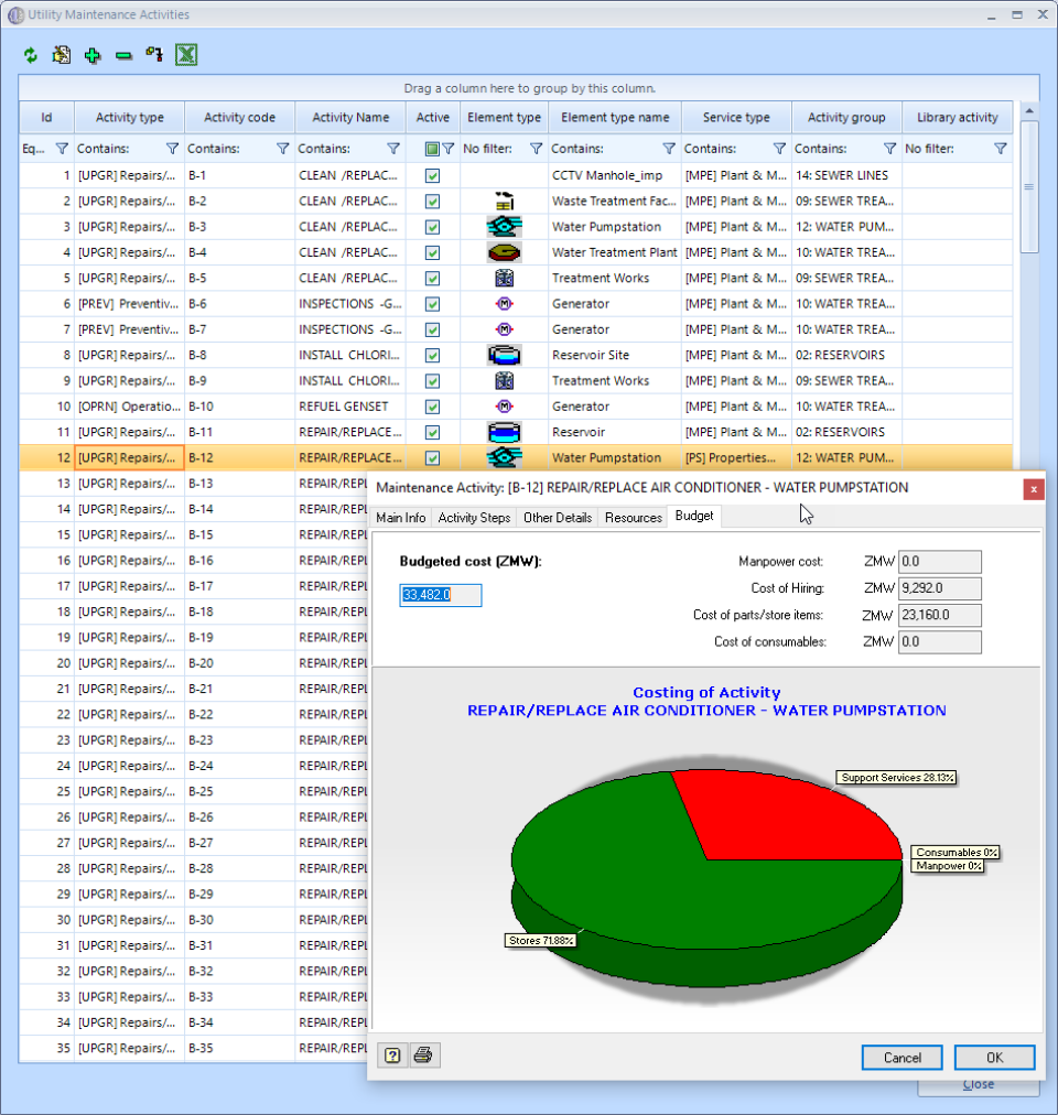 screenshot of EDAMS Maintenance Management Systems